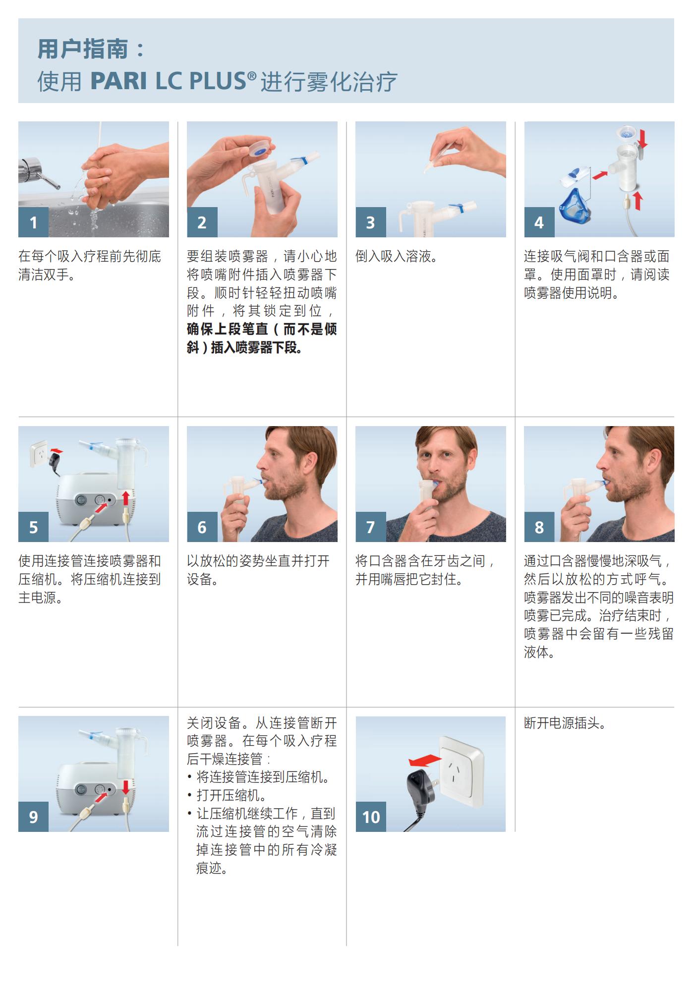 PLUS使用_00.jpg